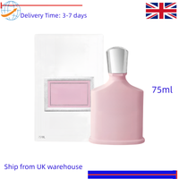UK-CFSY-188